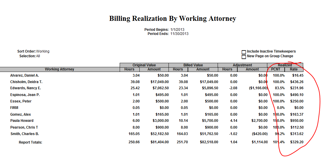 billing realization