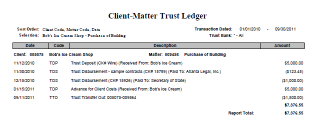 trustledgerdetail