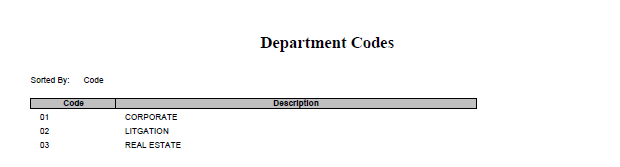 departmentcodeslsting