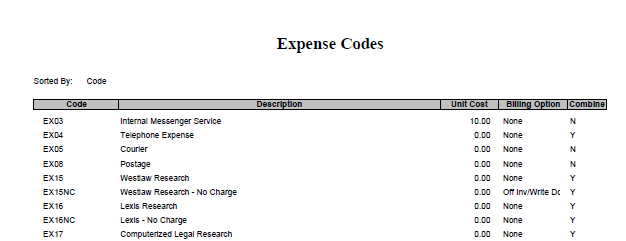 excodeslisting