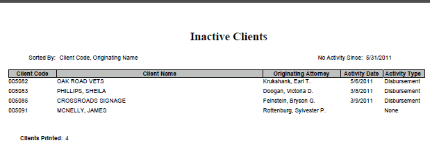inactiveclients