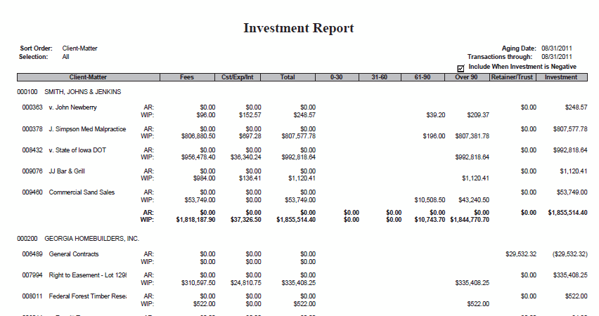 investmentreport