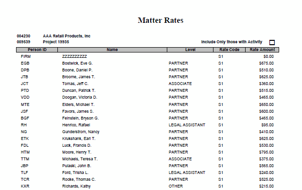 mattertkrates