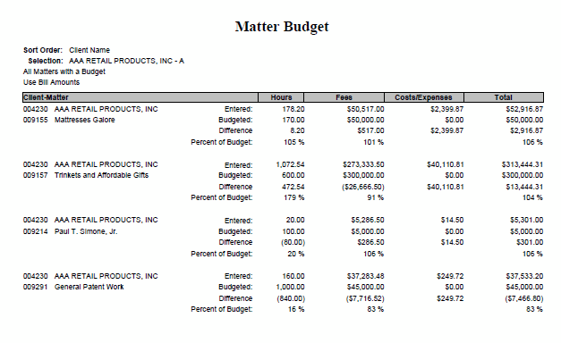 matterbudgetrpt