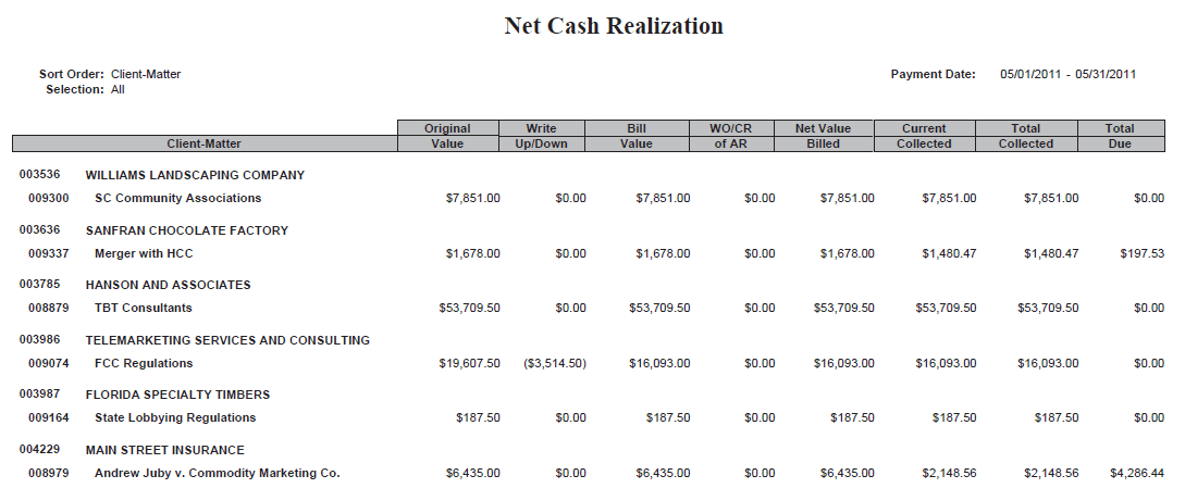 netcashreal