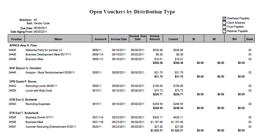 openvchbydistributiontype