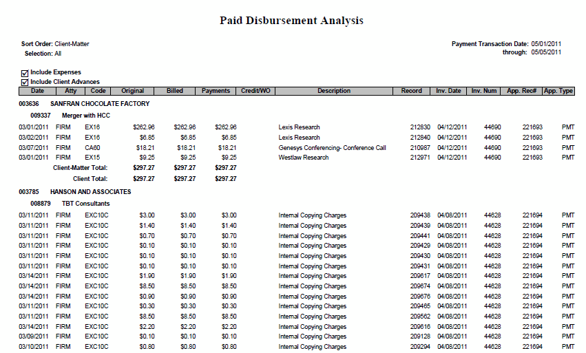 paiddisb