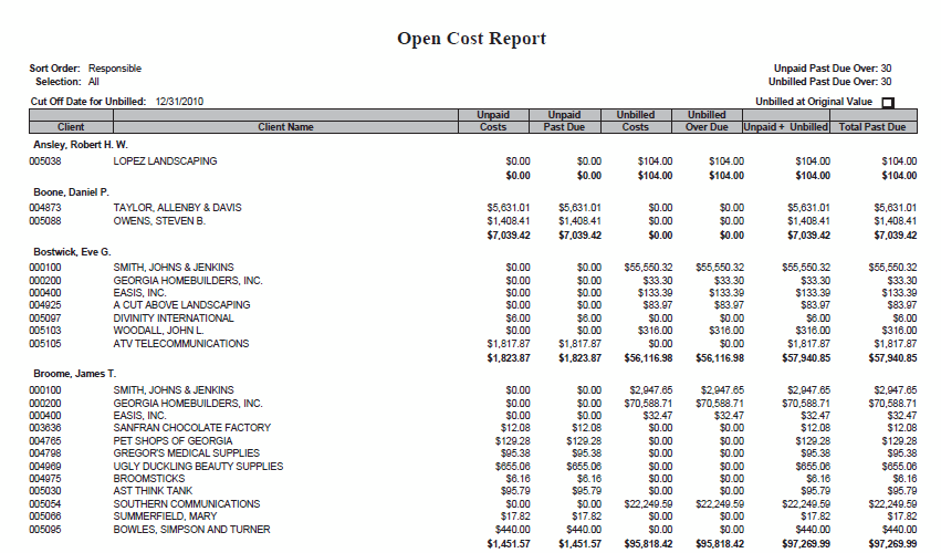 opencostreport