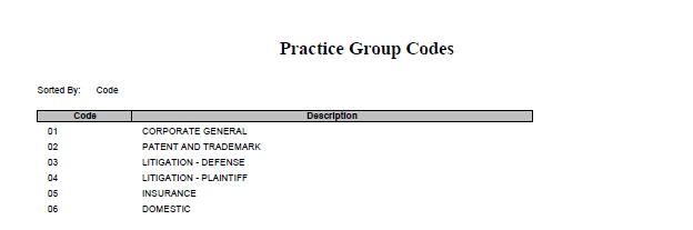 practicegrpcodes