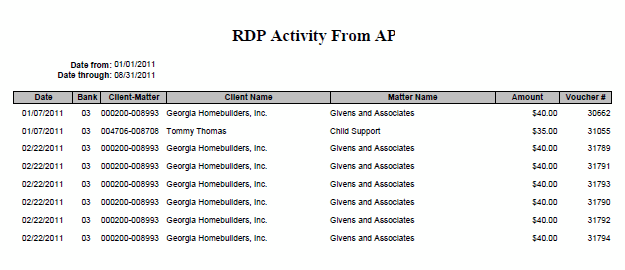 RDPfromAP