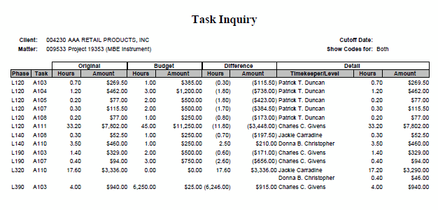 taskinquiry2