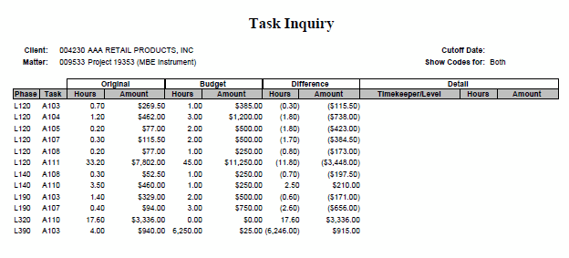 taskinquiry1
