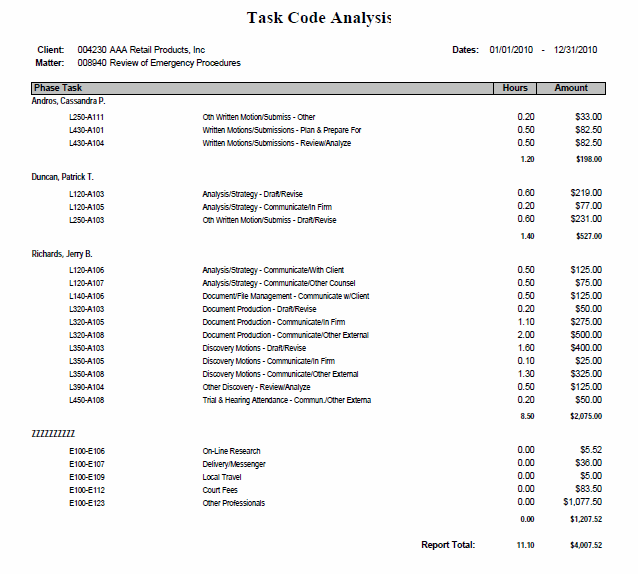 tskanalworking