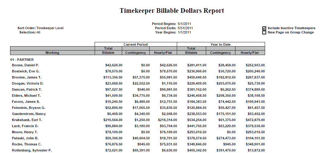 billdollarsbreak