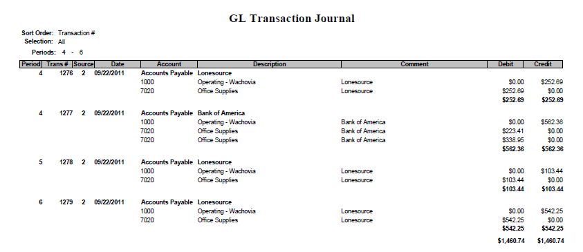 transactionjournal