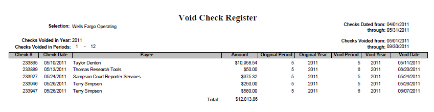 voidchkregister
