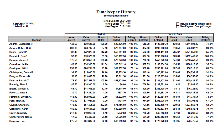 tkhistory